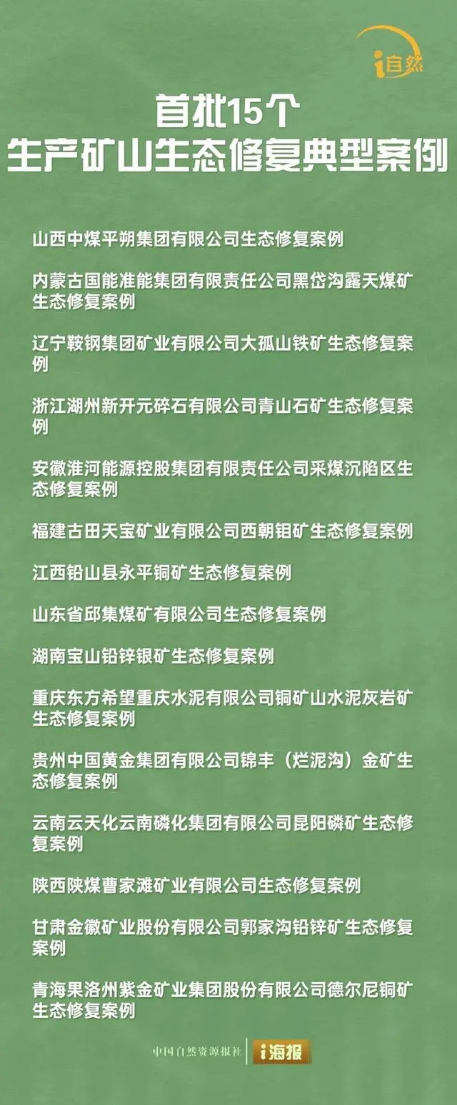 ��ɽ��̬�޸��䷶����